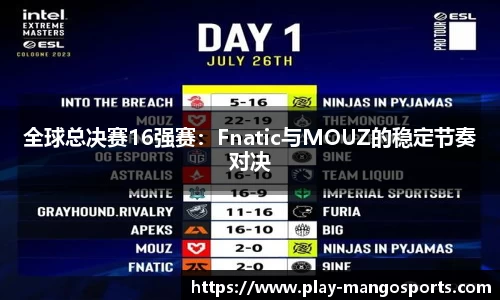 全球总决赛16强赛：Fnatic与MOUZ的稳定节奏对决